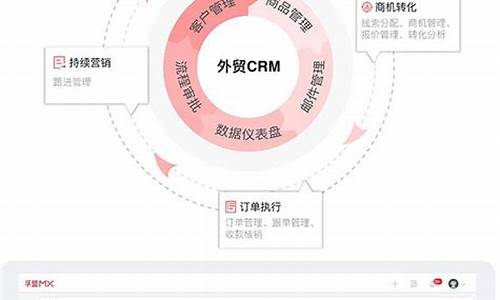 外贸CRm 源码_crm外贸管理软件